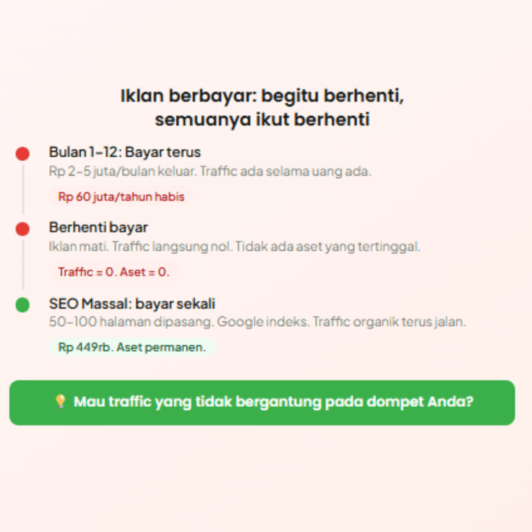 Programmatic SEO Beresweb