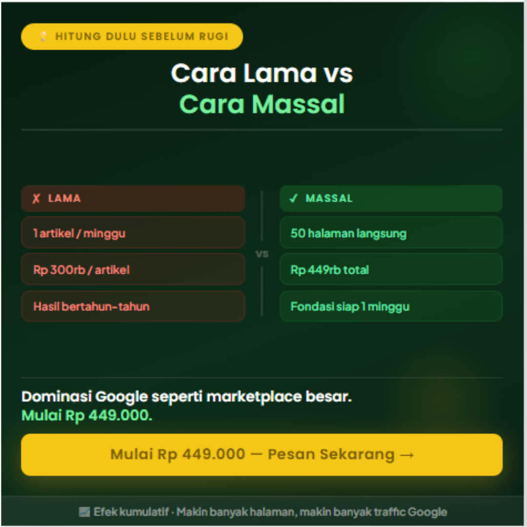 Programmatic SEO Beresweb